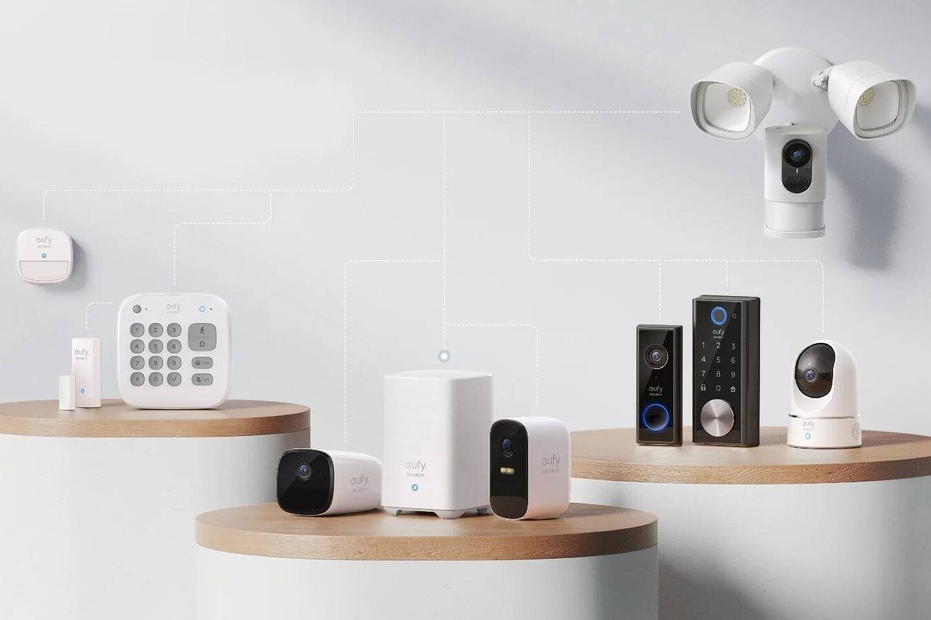 Will the Eufy Hub Work with Other Brand Cameras: