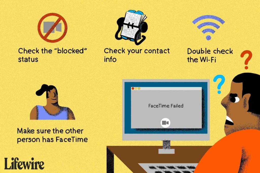 Check Wi-Fi and Cellular Connection to Fix FaceTime Camera Not Working: