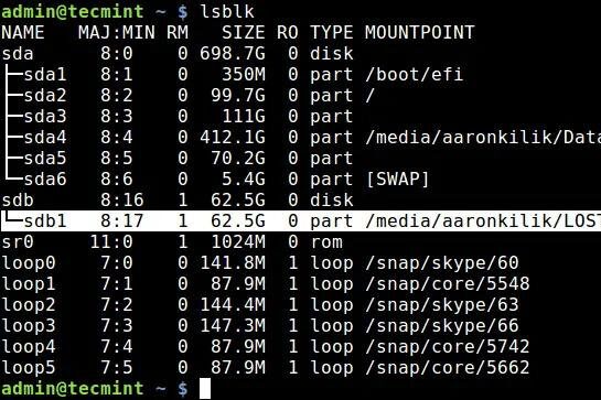 Troubleshooting Common Issues with udev Rules: